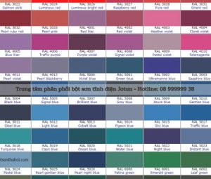 Tổng hợp bảng màu bột sơn tĩnh điện Jotun mới nhất 2026