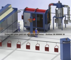 Tiêu chí chọn công ty sản xuất bột sơn tĩnh điện uy tín tại Việt Nam